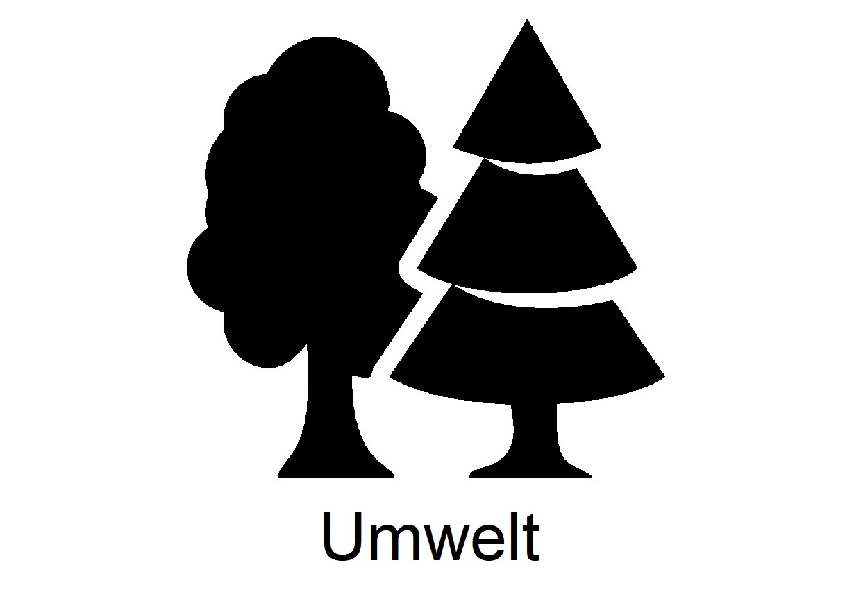 Umwelt